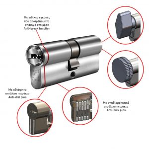 Κύλινδροι ασφαλείας ECON 83mm