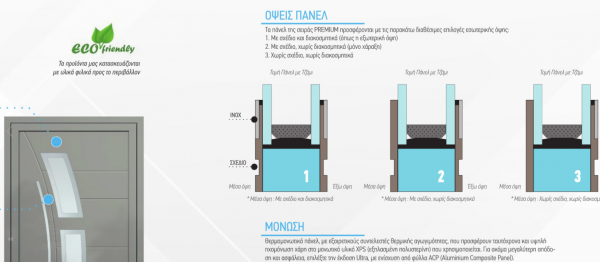Πόρτα εισόδου ενεργειακής απόδοσης PREMIUM - Image 4