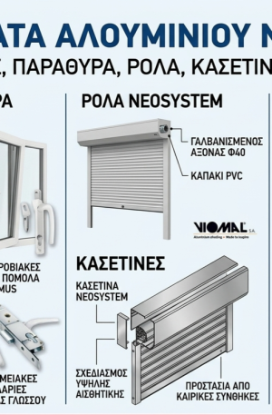 Υλικά Συντήρησης Αλουμινίου